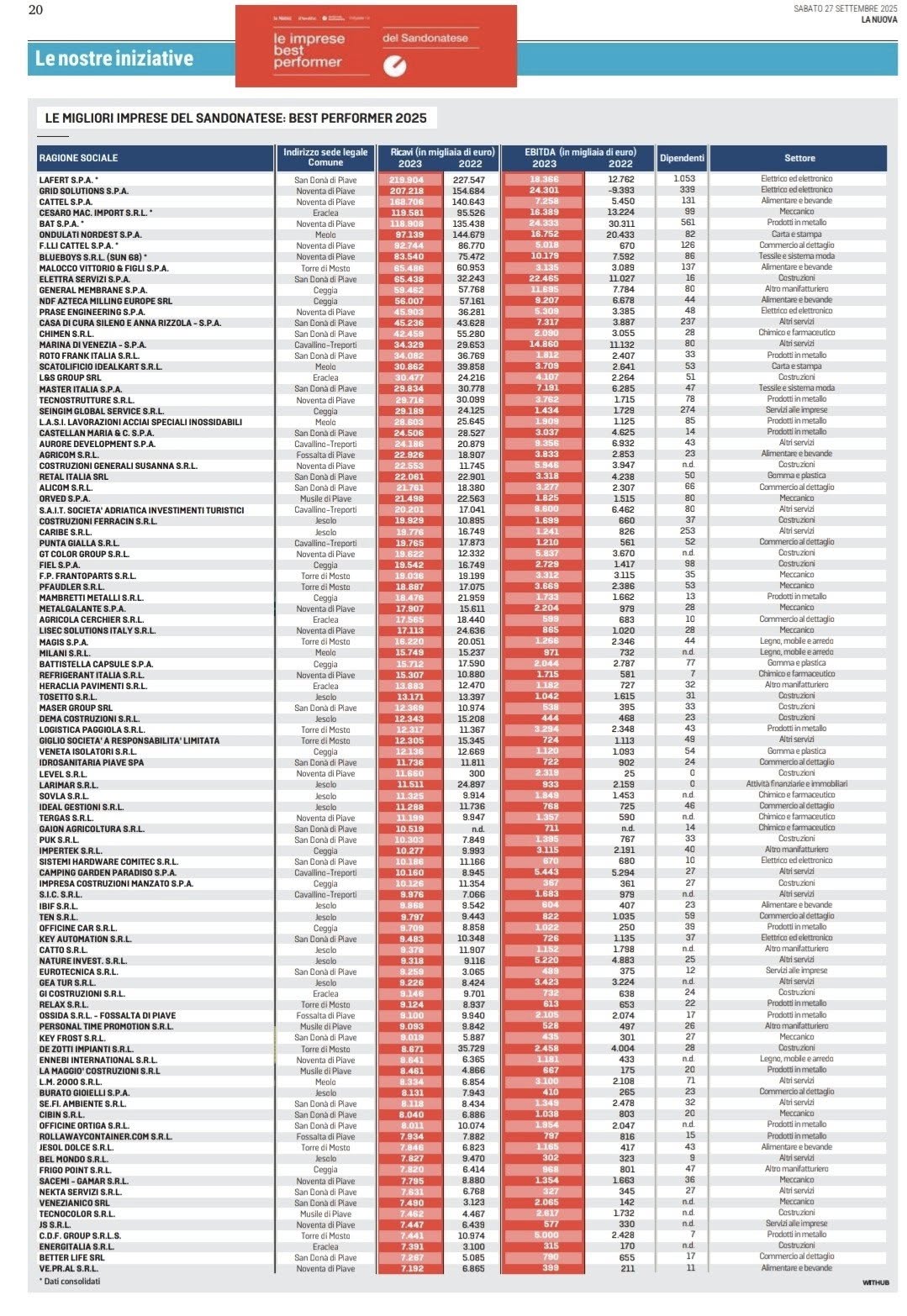 554778739 767567876279415 6121696402945750641 n